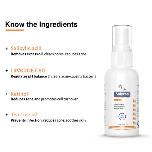 Fixderma Skincare Salyzap Spray For Body Acne