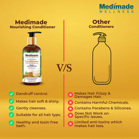 Medimade Wellness Nourishing Conditioner With Soya & Milk Protein