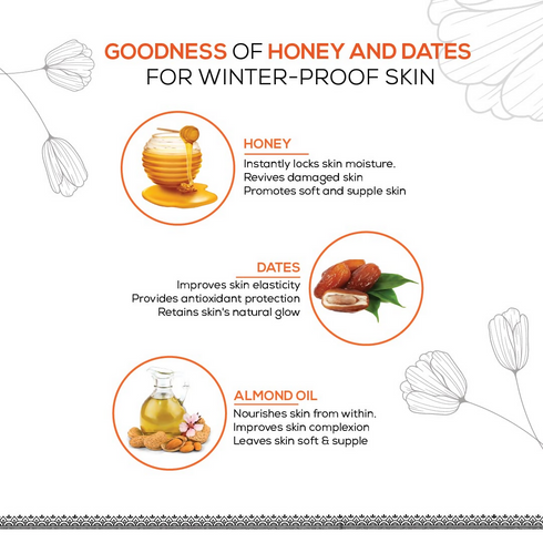Ayouthveda Dates & Honey Moisturising Cold Cream