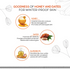 Ayouthveda Dates & Honey Moisturising Cold Cream