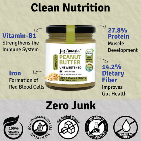 Jus Amazin Peanut Butter | Unsweetened
