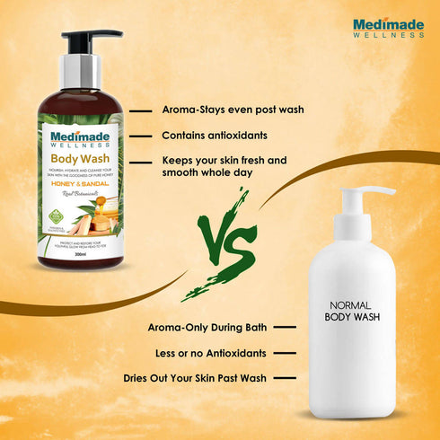 Medimade Wellness Honey & Sandal Body Wash