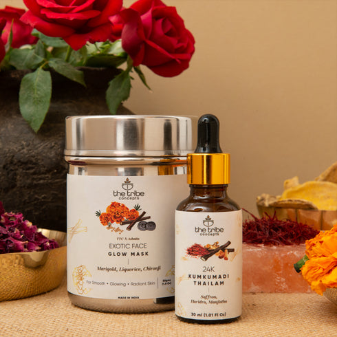 The Tribe Concepts Face Glow Kit