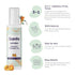 Sanfe Refirm Breast Toning Oil + Retone Nipple Depigmenting Serum Combo