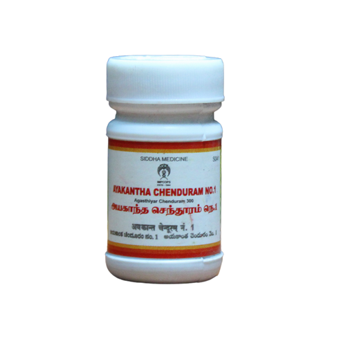 Impcops Ayurveda Aya Chenduram