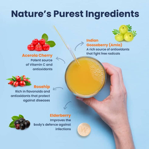 Wellbeing Nutrition Organic Vitamin C + Zinc 16 Effervescent Tablet