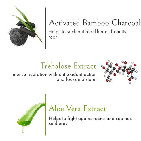 Wow Charcoal & Keratin Shampoo 500 ml