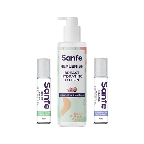 Sanfe Breast Destressing Roll-On+ Breast Hydrating Lotion-100ml+ Nipple Soothing Roll On