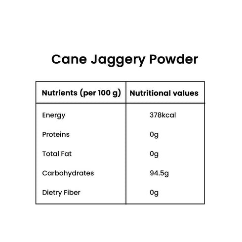 Gramiyum Cane Jaggery Powder Nattu Sakkarai