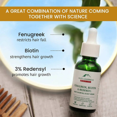 Alps Goodness Fenugreek Biotin and Redensyl Anti Hairfall Scalp Serum