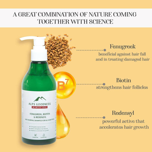 Alps Goodness Fenugreek Biotin and Redensyl Anti Hairfall Shampoo