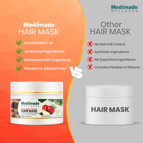 Medimade Wellness Apple Cider Vinegar Hair Mask