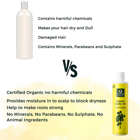 Organic Harvest Kumkumadi Oil With Saffron