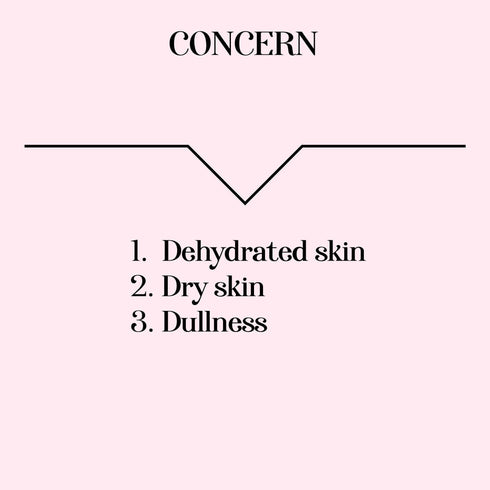 Alps Goodness Rose and Squalane Hydrating Gel Body Lotion