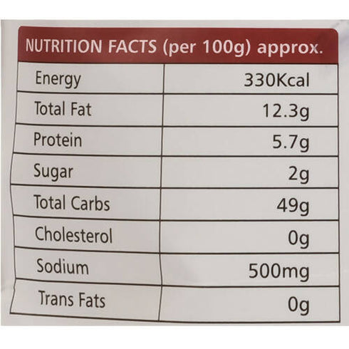 Adukale Avalakki Chivada