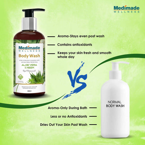 Medimade Wellness Aloevera & Neem Body Wash