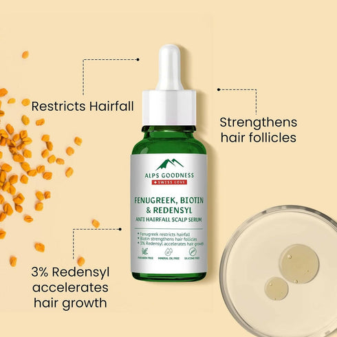Alps Goodness Fenugreek Biotin and Redensyl Anti Hairfall Scalp Serum
