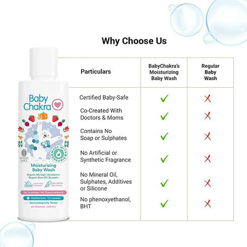 BabyChakra Moisturizing Baby Wash