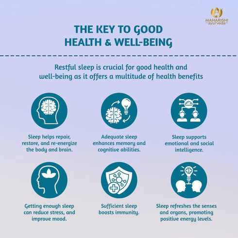 Maharishi Ayurveda Blissful Sleep