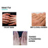 Fixderma Skincare Brightening Hand Cream