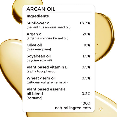 Brillare Argan and Phytolipid Oil Shots And Argan Oil Combo