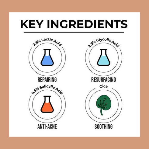 Dr. Sheth's ABC Cleansing Gel