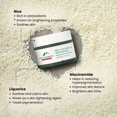 Alps Goodness Rice Liquorice and Niacinamide Brightening Cream Mask