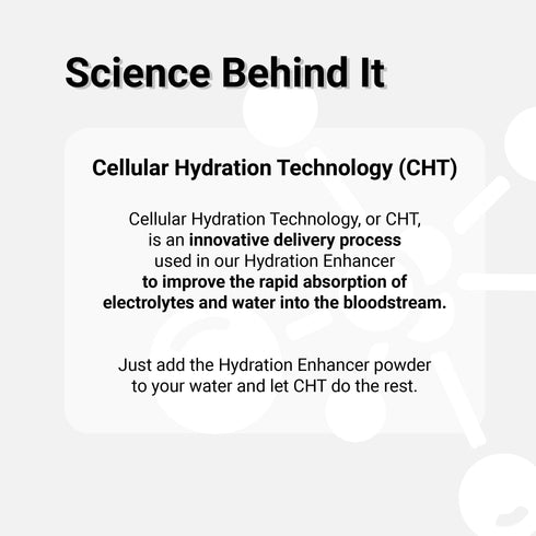 Innovist Hydration Enhancer |Green Apple