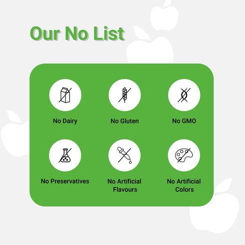 Innovist Hydration Enhancer |Green Apple