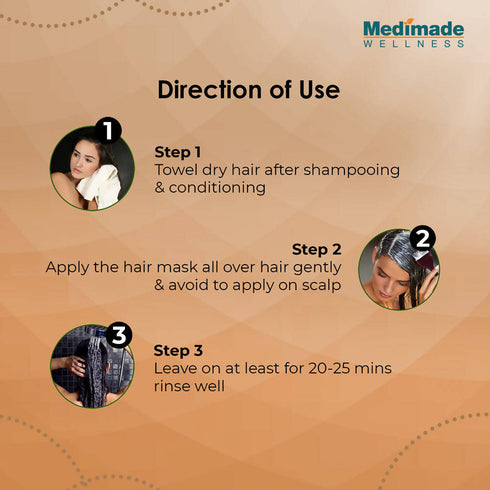 Medimade Wellness Rice Water Hair Mask