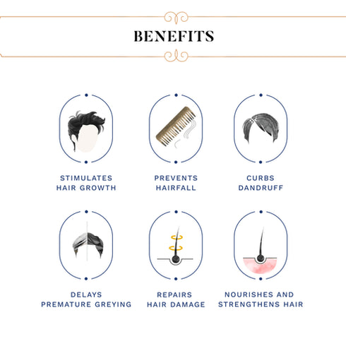 Sesa Kumkumadi Night Cream with Padma for Skin Brightening