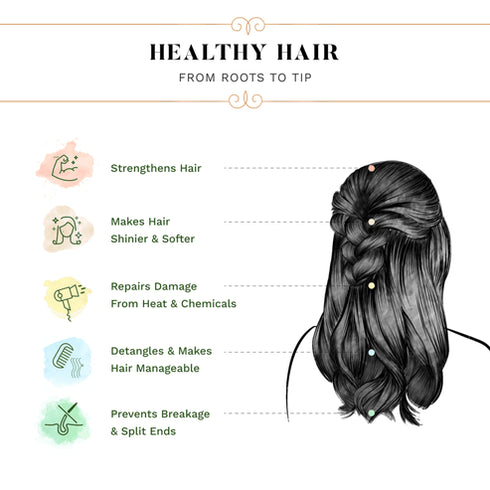 Sesa Glow and Radiance Combo For Combination to Oily Skin