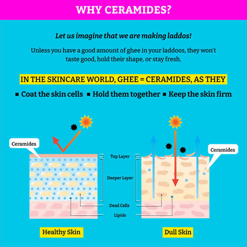 Chemist At Play Brightening Body Wash