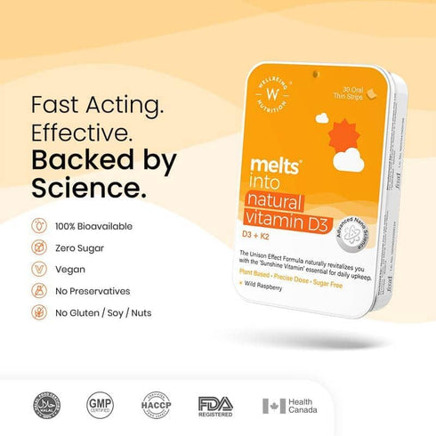 Wellbeing Nutrition melts Anti Hair Fall Kit