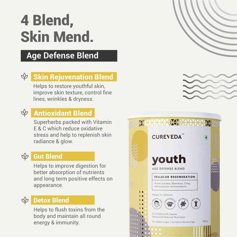 Cureveda Youth Anti Ageing Blend