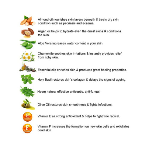 Donum Naturals Therapeutic Moisturizing Lotion