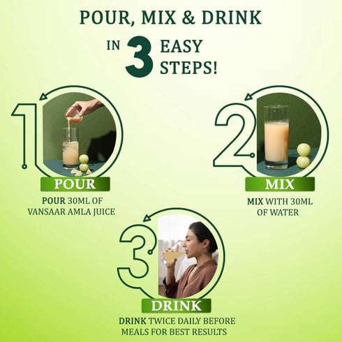 Baidyanath Vansaar Amla Juice