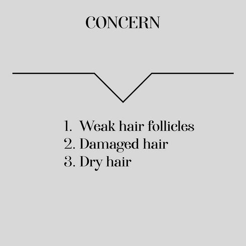 Alps Goodness Coconut Argan Oil and Hyaluronic Acid Hydrating and Nourishing Shampoo