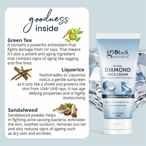 Globus Naturals Revival Diamond Face Cream