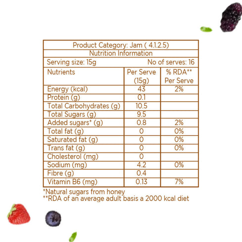 Eatopia Mixed Berry Honey Jam