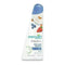 Everyuth Naturals Body Lotion Sun Care Berries