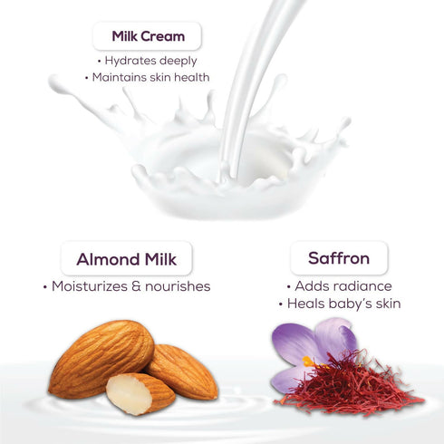 Santoor Baby Bathing Soap with Milk Cream| Saffron| and Almond Oil