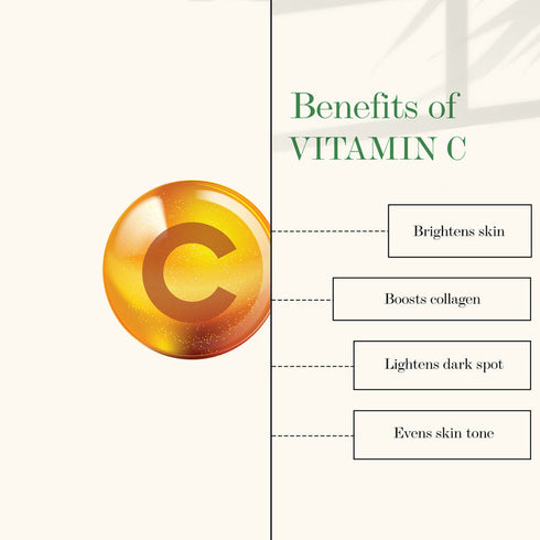 Good Vibes Vitamin C & Goji Berry Depigmentation & Wrinkle Balancing Face Serum