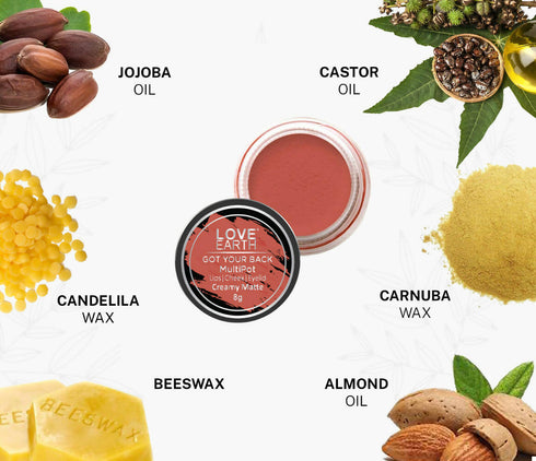 Love Earth Lip Tint and Cheek Tint MultipotGot Your Back