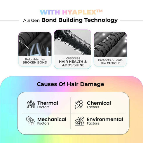 Anveya Semi Permanent Hair Color | Northern Neon