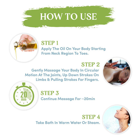 Herb Cience Rejuvenating Body Massage Oil