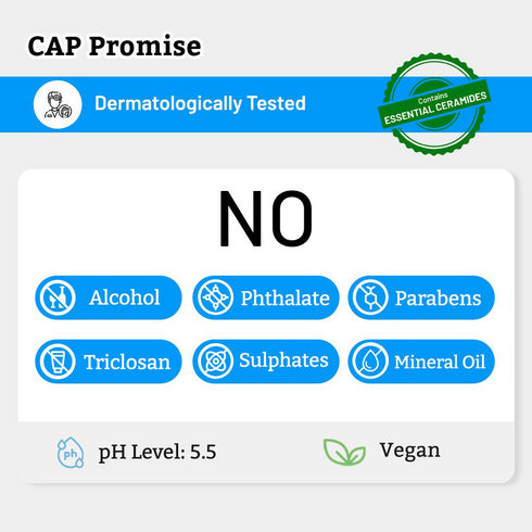 Innovist Hydrating Moisturizer