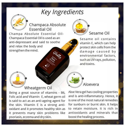 Globus Naturals Saundarya Face Serum