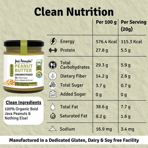 Jus Amazin Peanut Butter | Unsweetened