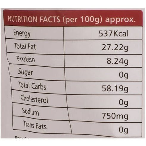 Adukale Kayi Kodubale | Coconut Kodubale
